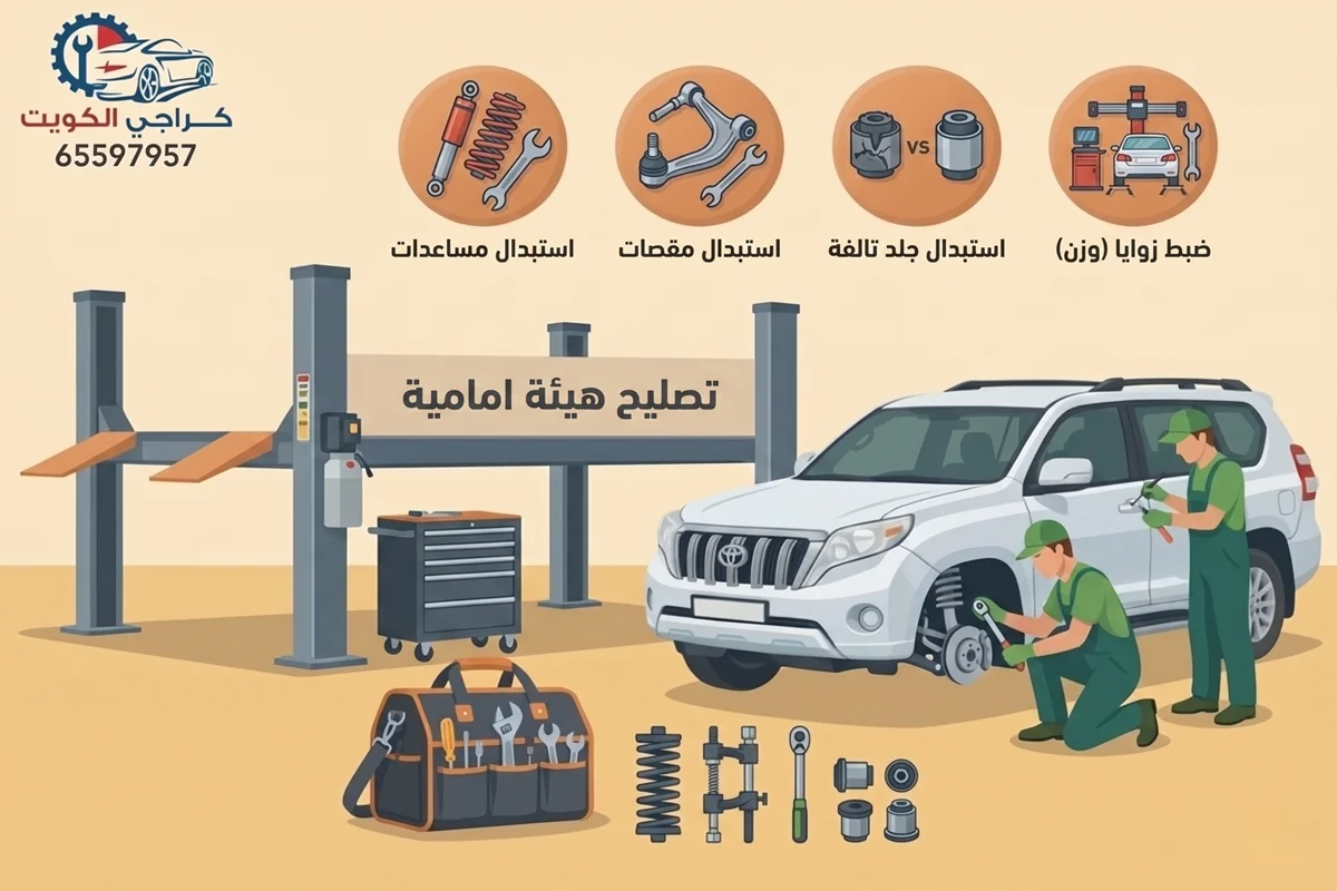 تصليح هيئة امامية السيارة: تشمل الإصلاحات استبدال المساعدات، المقصات، أو الجلد التالفة، يتبعها ضبط زوايا الإطارات (الوزن)، الأجزاء الخارجية (كالمصد والشبك).
